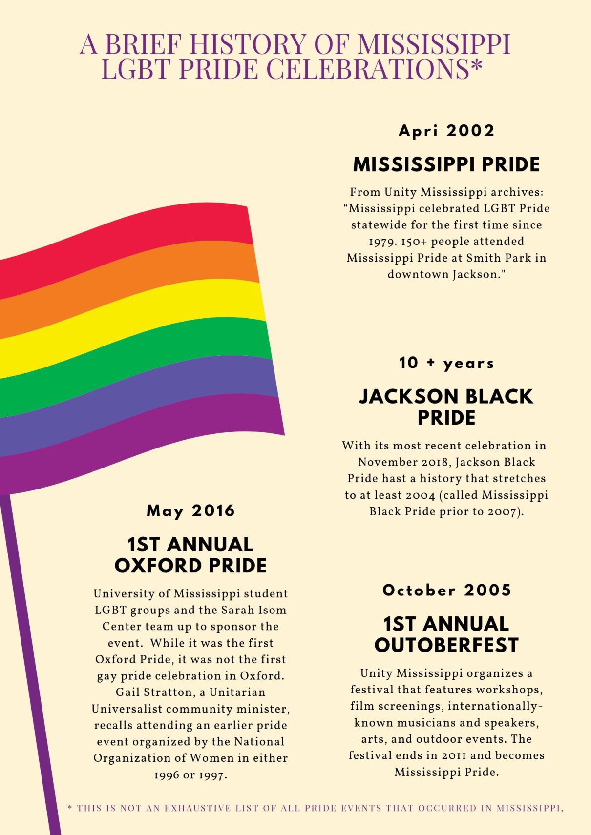 Pride graphic 1